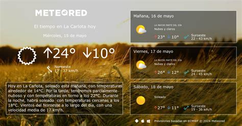 tiempo en la carlota|El Tiempo en La Carlota. Predicción a 14 días